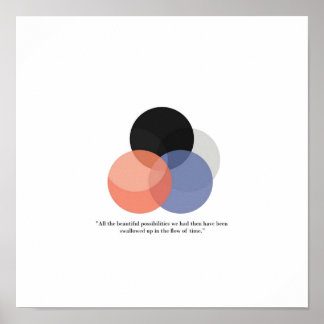 Haruki Murakami  Colourless Tsukuru Tazaki Excerpt Poster