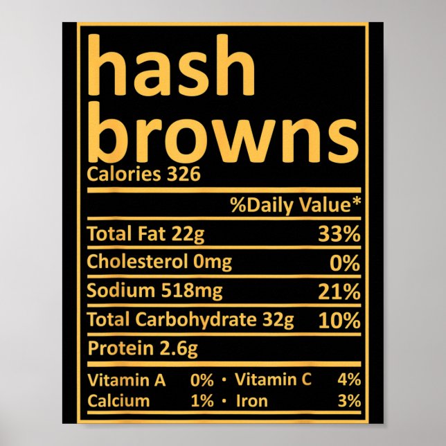 Hash Browns Nutrition Thanksgiving Food Facts Xmas Poster (Front)