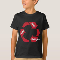 Hate Fear Religion