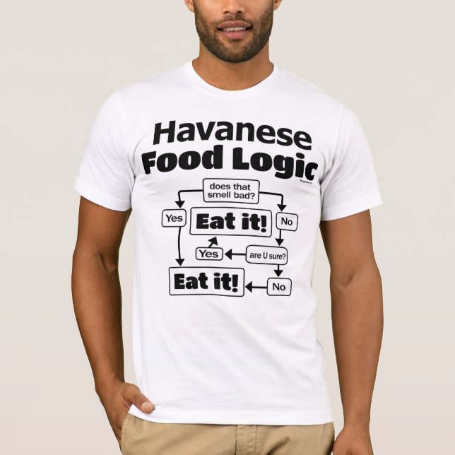 Havanese Food Logic T-Shirt (Front)