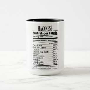 Havanese Nutrition Facts Mug