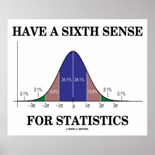 Have A Sixth Sense For Statistics Bell Curve Poster