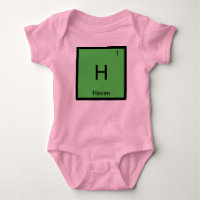 Haven Name Chemistry Element Periodic Table