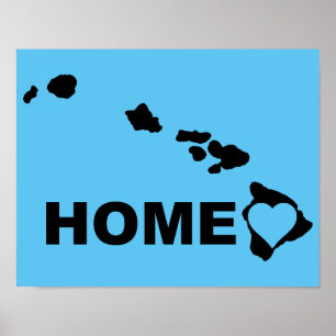 Hawaii Home Away From State Poster Sign