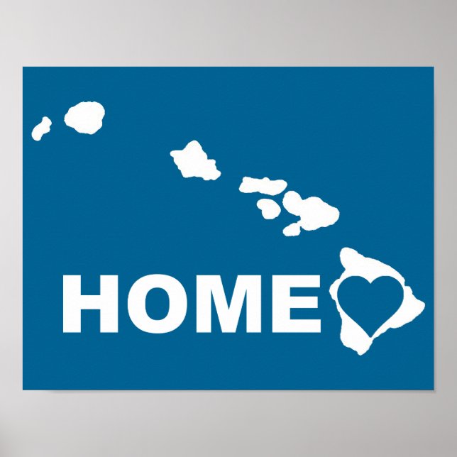 Hawaii Home Away From State Poster Sign (Front)