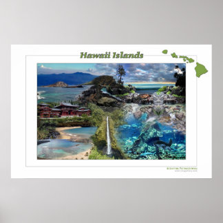 Hawaii Islands Poster