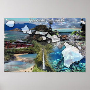 Hawaii Islands Poster