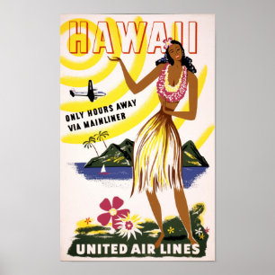 Hawaii Vintage Travel Poster Restored