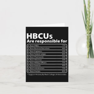 Hbcu Facts Melanin College Educated Black History  Card