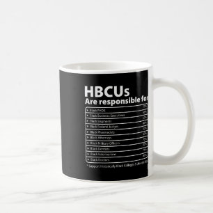 Hbcu Facts Melanin College Educated Black History Coffee Mug
