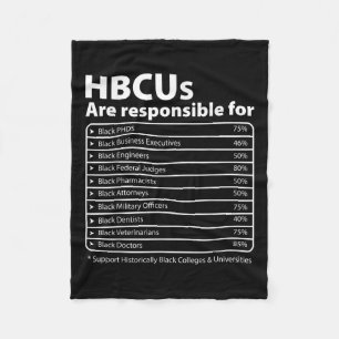 Hbcu Facts Melanin College Educated Black History Fleece Blanket