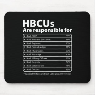 Hbcu Facts Melanin College Educated Black History  Mouse Pad