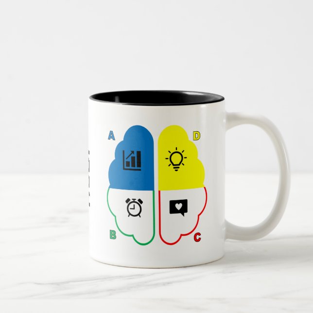 HBDI Blue Yellow Two-Tone Coffee Mug (Right)