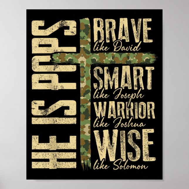 He Is Ps Camo Religious Father's Day Christian Dad Poster (Front)