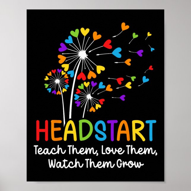 Headstart Teacher Early Childhood Educator  Poster (Front)