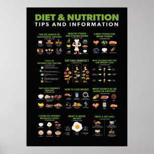 Health and Fitness Infographic - Diet and Exercise Poster