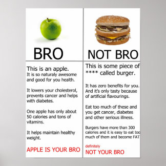 Health poster, Apple, Weight loss motivation, Food Poster