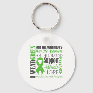 Health Problems Awareness Key Ring