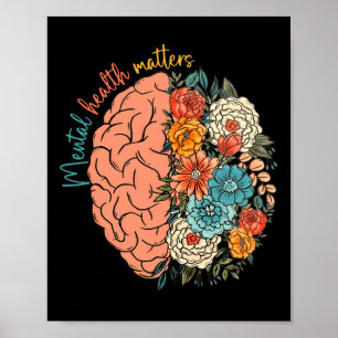 Health Problems Human Brain Illness Awareness Poster