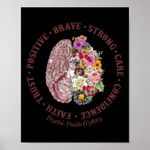 Health Problems Mental Health Awareness Poster
