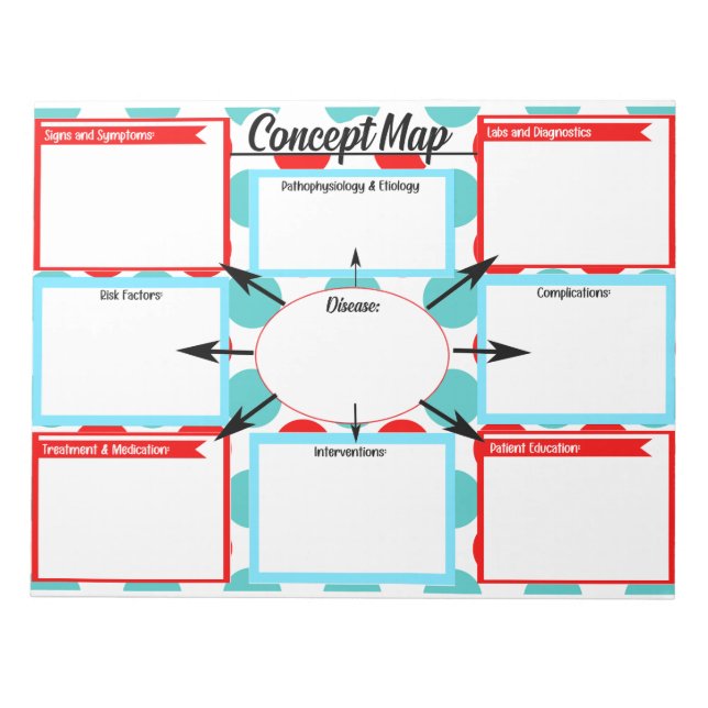 Healthcare Student Concept Map Template Notepad (Front)