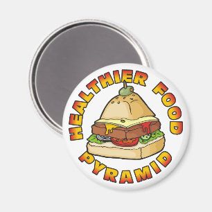 Healthier Food Pyramid Magnet