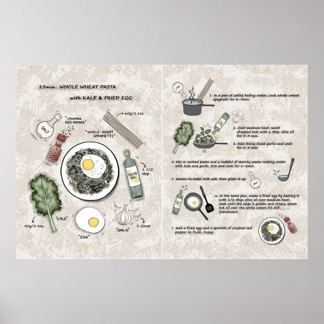Healthy Breakfast Pasta Recipe Illustration  Poster (Front)