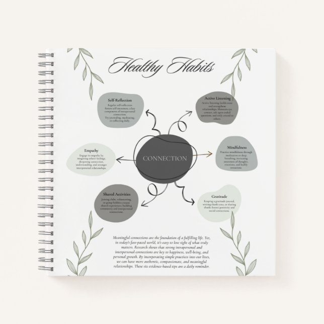 Healthy Habits Spiral Notebook (Front)