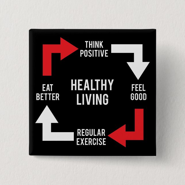 Healthy Living Diagram - Fitness Motivational 15 Cm Square Badge (Front)
