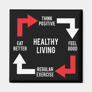 Healthy Living Diagram - Fitness Motivational Magnet