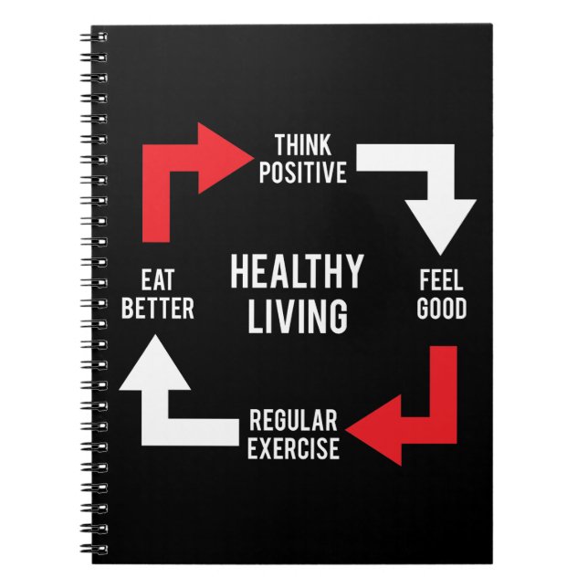 Healthy Living Diagram - Fitness Motivational Notebook (Front)