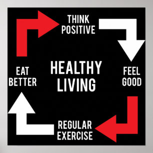 Healthy Living Diagram - Fitness Motivational Poster