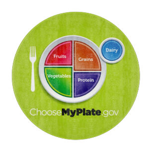 Healthy Meal Planning Choose My Plate Placemat Cutting Board