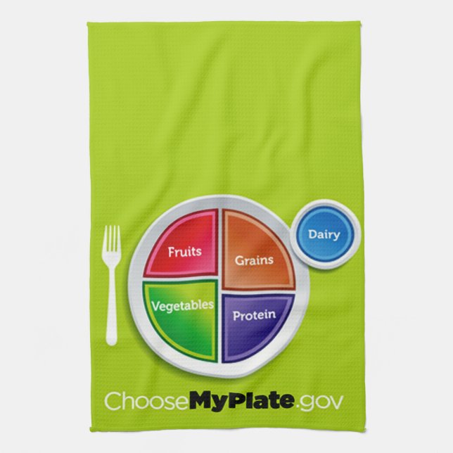 Healthy Meal Planning Choose My Plate Tea Towel (Vertical)