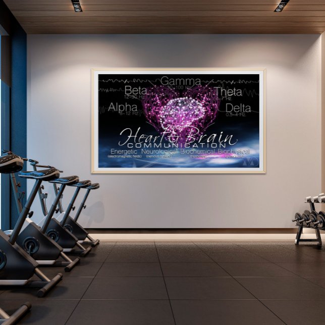 Heart Brain Communication Poster (Wellness Center)