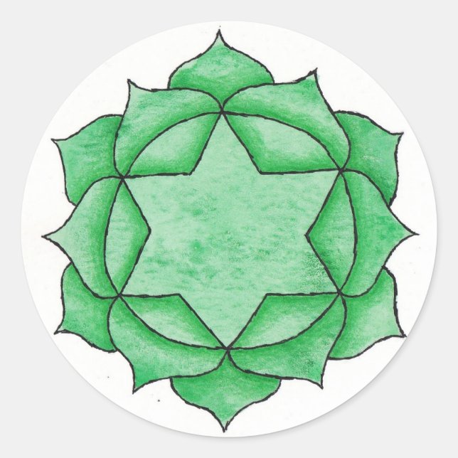 Heart Chakra Sticker (Front)