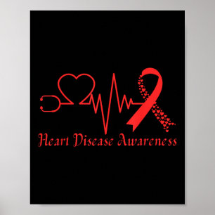 Heart Disease Awareness Go Red In February Health Poster