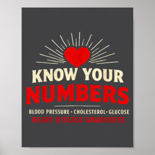 Heart Disease Awareness Go Red In February Health Poster