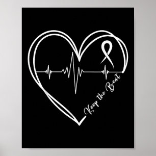 Heart Disease Awareness Heartbeat Chd Wear Red Hea Poster