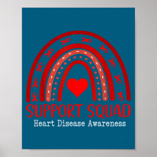 Heart Disease Awareness Month Open Heart Diseases Poster