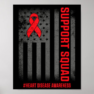 Heart Disease Awareness Month Open Heart Diseases Poster