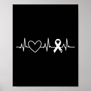 Heart Disease Awareness Month Ribbon Go Red Heart Poster