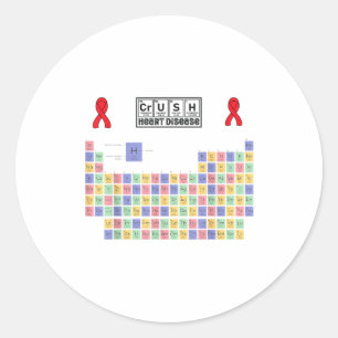 Heart Disease Awareness Red Ribbon Heart Attack Su Classic Round Sticker