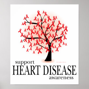 Heart Disease Tree Poster