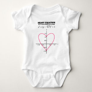 heart equation: mathematics baby bodysuit