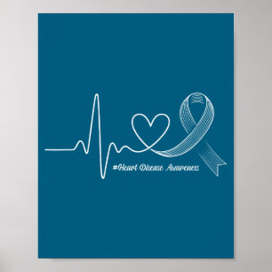 Heart health & heart disease awareness poster