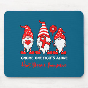 Heart Health Gnome Heart Disease Awareness Chd Red Mouse Pad