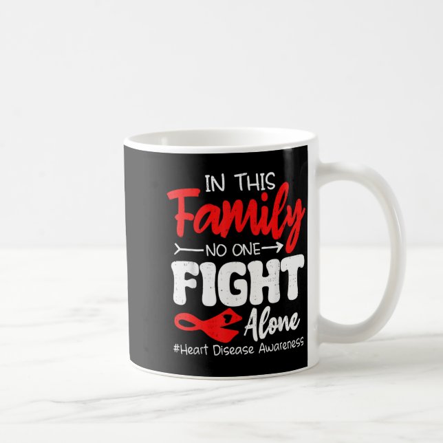 Heart Health Heart Disease Awareness Chd Family Su Coffee Mug (Right)