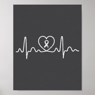 Heart Health Heart Disease Awareness Heartbeat Chd Poster