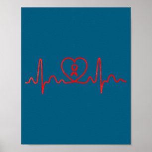Heart Health Heart Disease Awareness Heartbeat Chd Poster